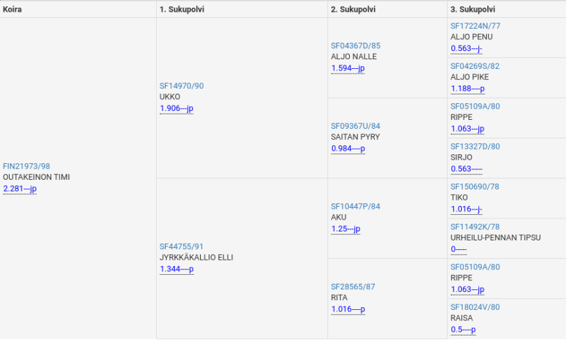 Screenshot 2020-05-02 at 22.30.33