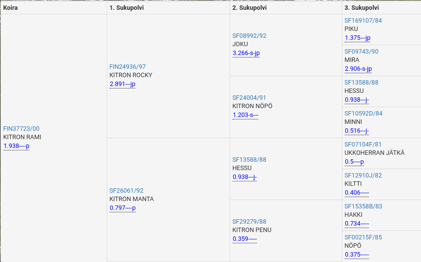 Screenshot 2020-05-03 at 07.55.48