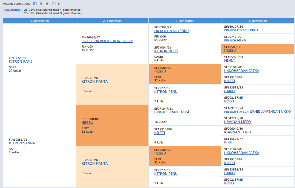 Screenshot 2020-05-03 at 08.06.52